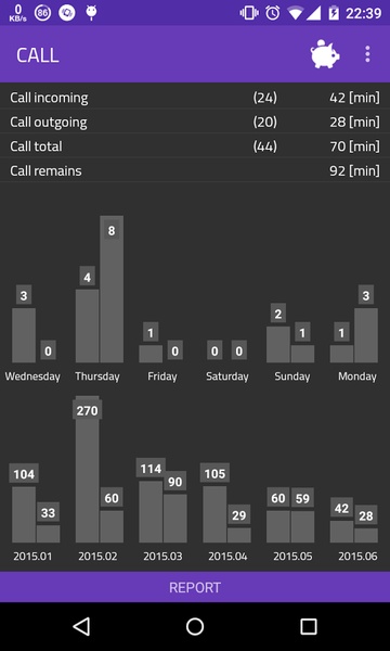 Activity Monitor - Preview 5