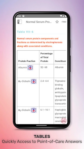 Emergency Medicine On Call - Preview 22