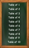 Multiplications table screenshot 1