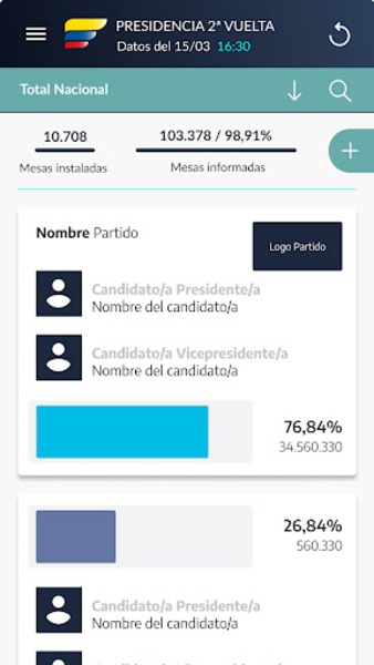Elecciones Presidenciales 2022 - Preview 7