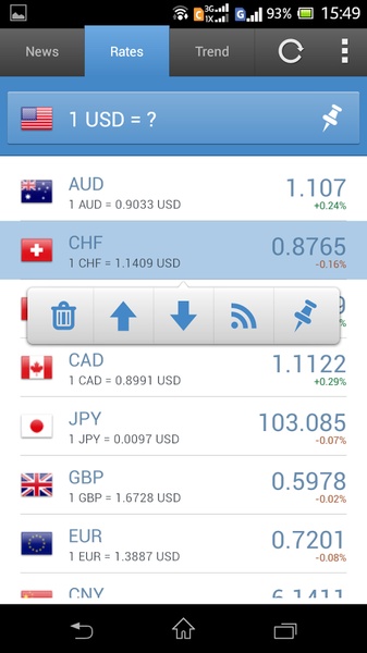 Currency Exchange Rates - Preview 1