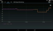 GSM Signal Monitoring screenshot 5