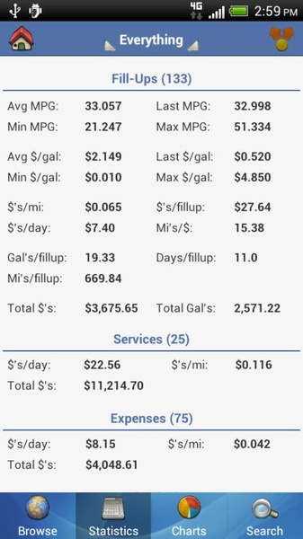 aCar - Car Management, Mileage - Preview 6