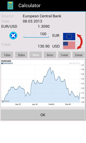 Currency Table - Preview 3
