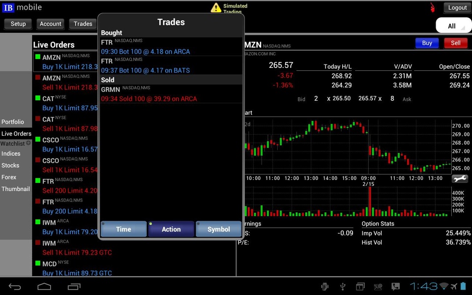 mobileTWS - Preview 1