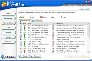 Pc tools firewall plus настройки