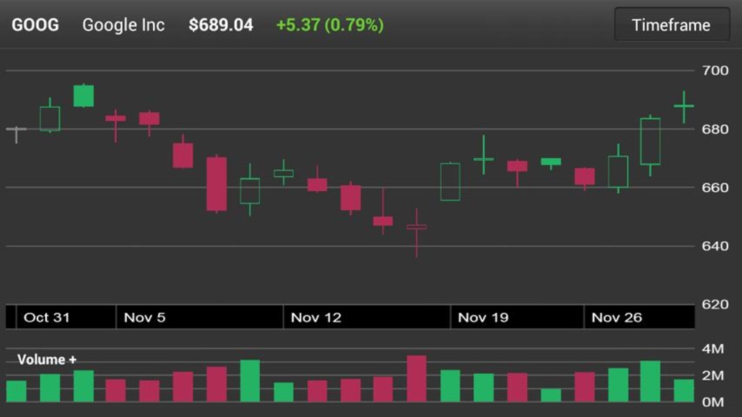TradeKing - Preview 1