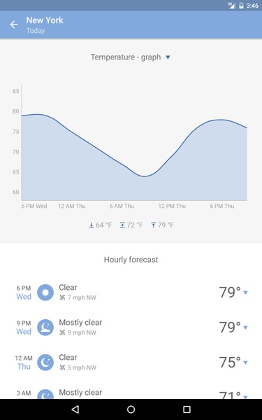 Best Widgets - Preview 2
