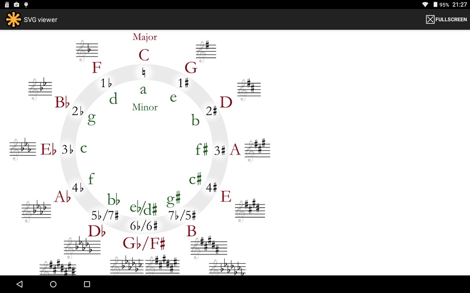 SVG viewer - Preview 5