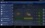 Météo Villes screenshot 5