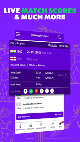 Yahoo Cricket - Preview 6