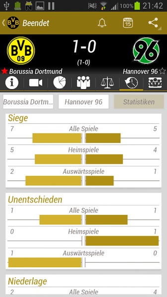 Borussia Dortmund BVB App - Preview 5