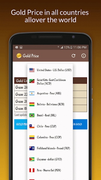 Gold Price - Preview 5