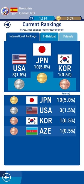 Sonic at the Olympic Games: Tokyo 2020 - Preview 7