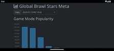 Brawl Ace for Brawl Stars screenshot 4