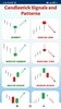 Candlestick Signals and Patterns screenshot 3