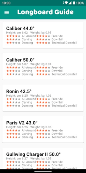 Bushing Calculator - Preview 2