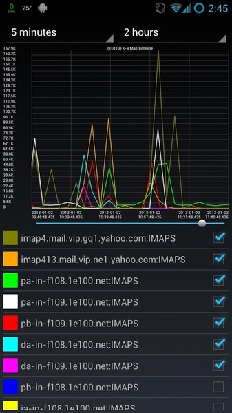 Network Log - Preview 1