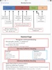 iCU Notes - Critical Care screenshot 8