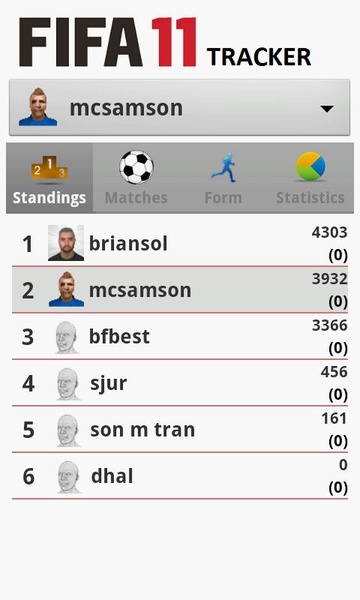 Fifa 11 tracker - Preview 7