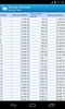 Financial Calculators Free screenshot 13