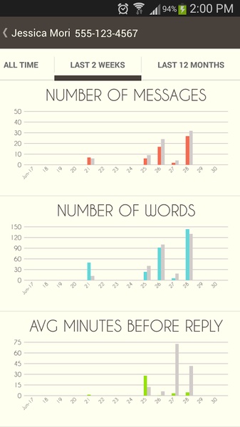Texty Time - Preview 5