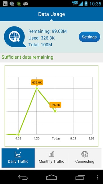 Mobile Data Security - Preview 1