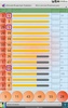 Powerball lottery statistics screenshot 6