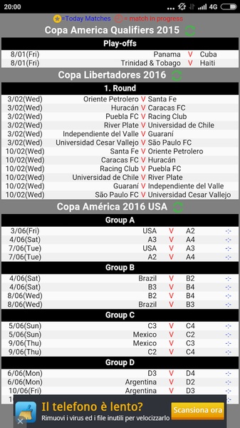 2015 Copa America - Preview 7