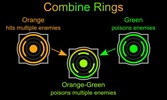 Ring Defense screenshot 1