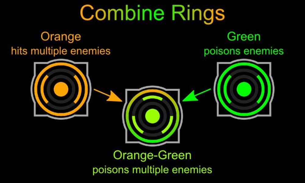 Ring Defense - Preview 1