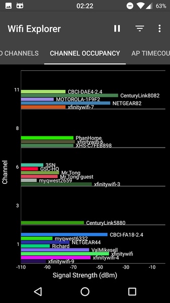 WifiExplorer - Preview 4