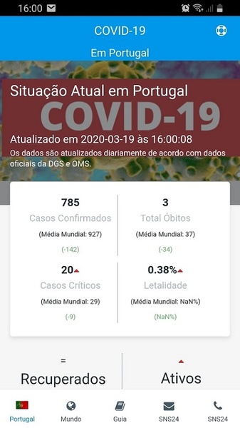 COVID-19 - Preview 1