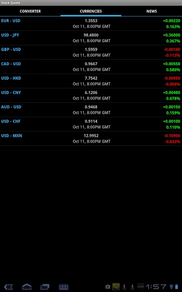 Stock Quote - Preview 20
