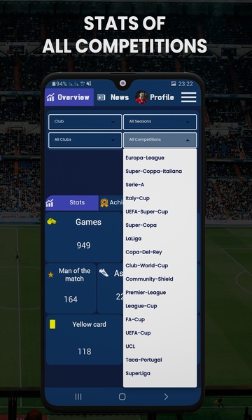 Ronaldo Stats - Preview 3