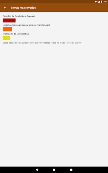 Testes de Codigo - Preview 1