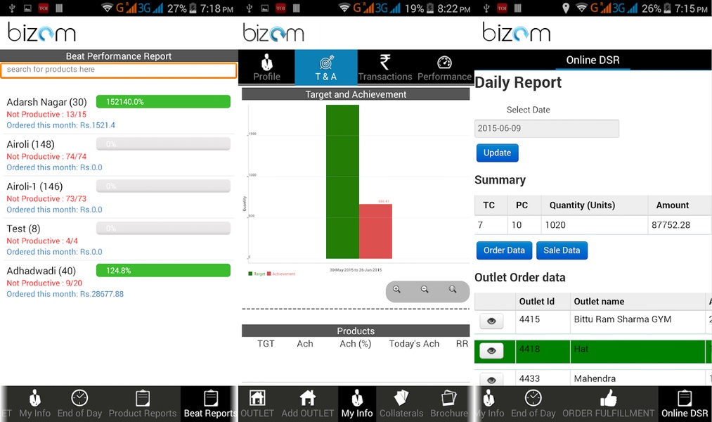 Bizom - Preview 1