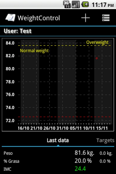 WeightControl - Preview 5