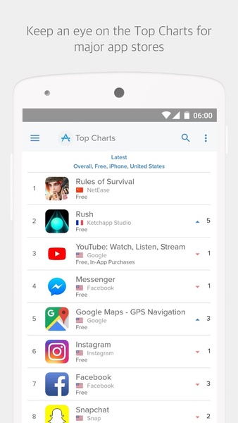 data.ai Analytics - Preview 4