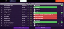 Football Manager Mobile 2024 screenshot 3