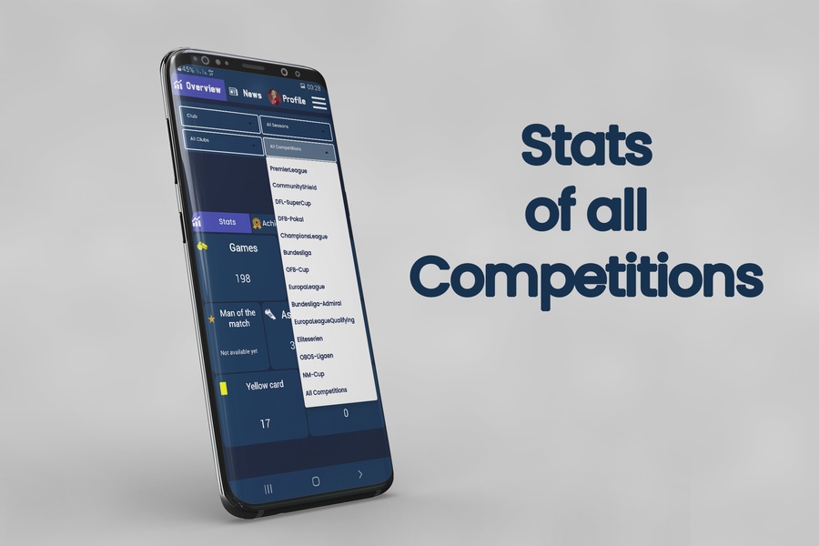 Haaland Stats - Preview 8