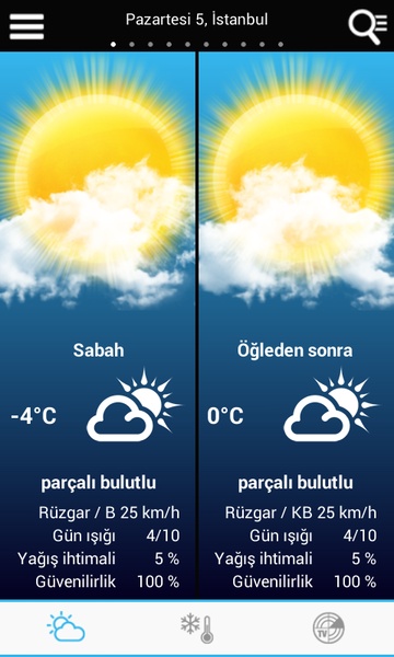 Weather Turkey - Preview 11