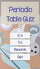 Periodic Table Quiz screenshot 4