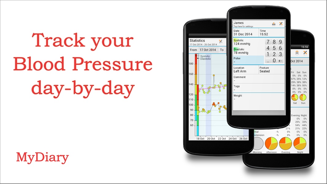 Blood Pressure - MyDiary - Preview 2