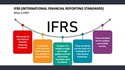 IFRS accounting standards screenshot 1