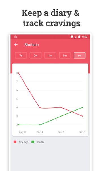 Quit Tracker - Preview 5