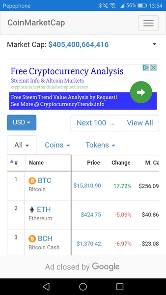 Cryptocurrency Market - Preview 6