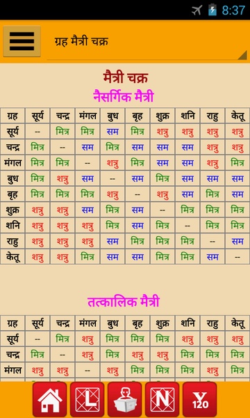 Astrology & Horoscope - Preview 11