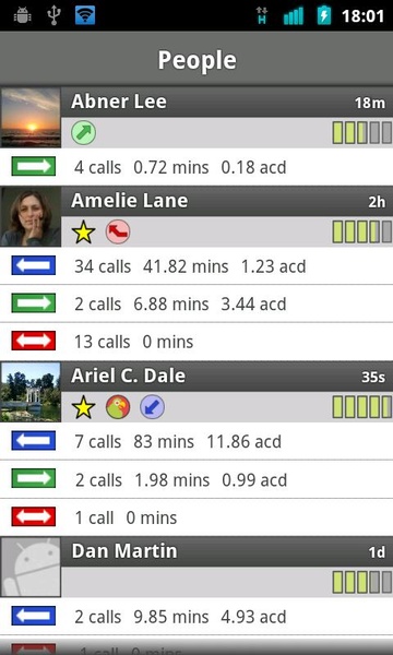 Smart Analytics - Preview 4