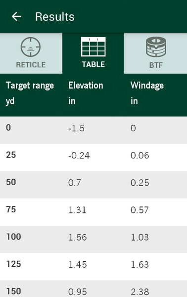Ballistics - Preview 4